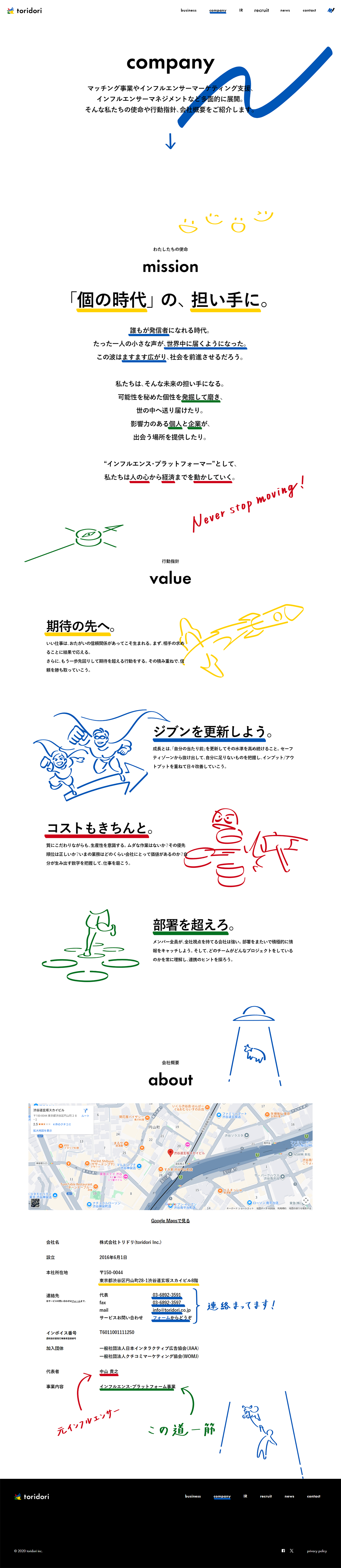 株式会社トリドリ