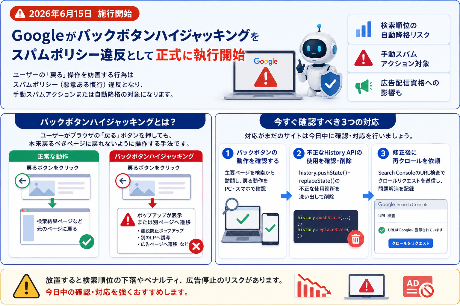 Googleがバックボタンハイジャッキング対策を正式執行のまとめ