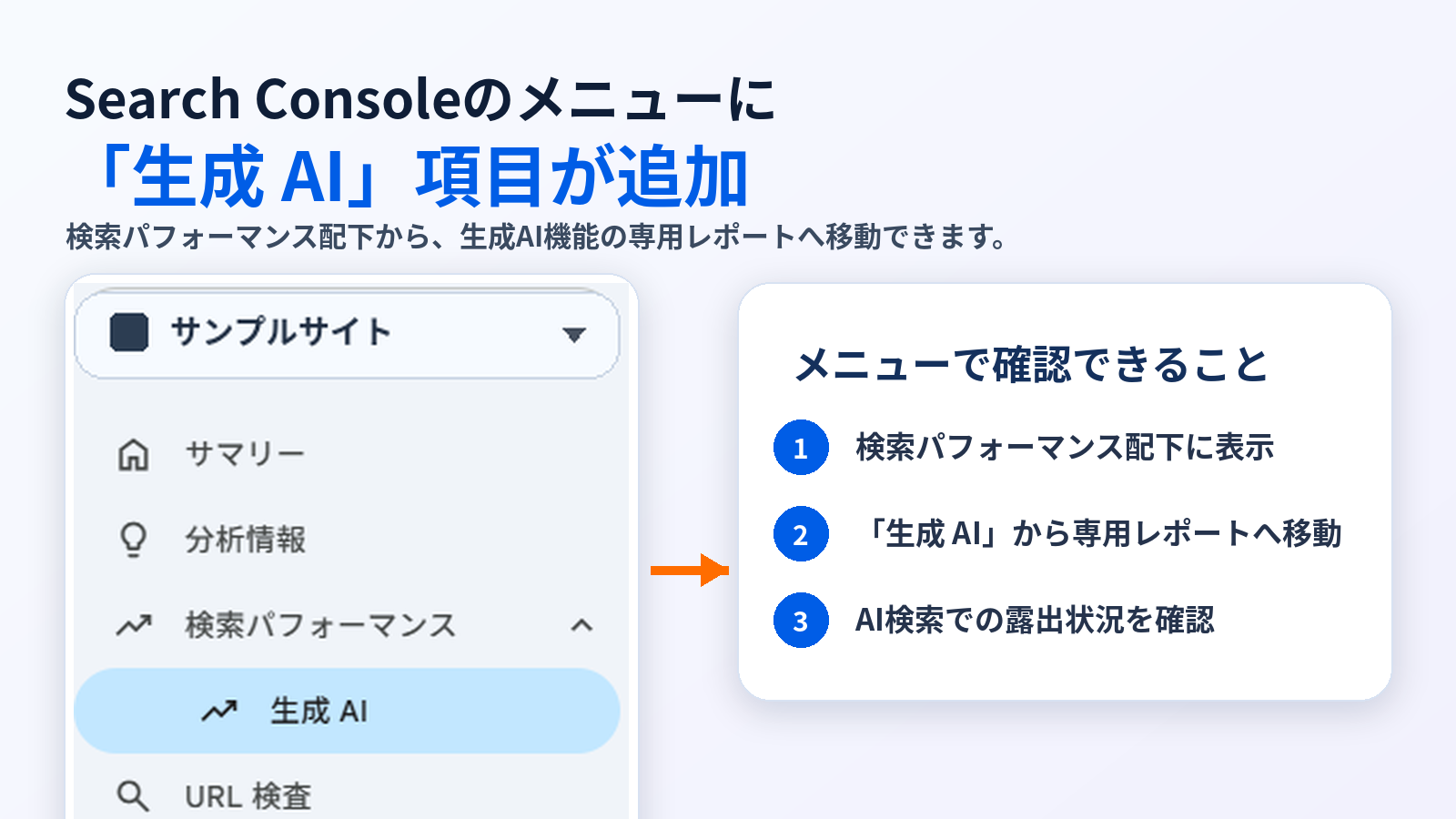Search Consoleのメニューに「生成AI」項目が追加