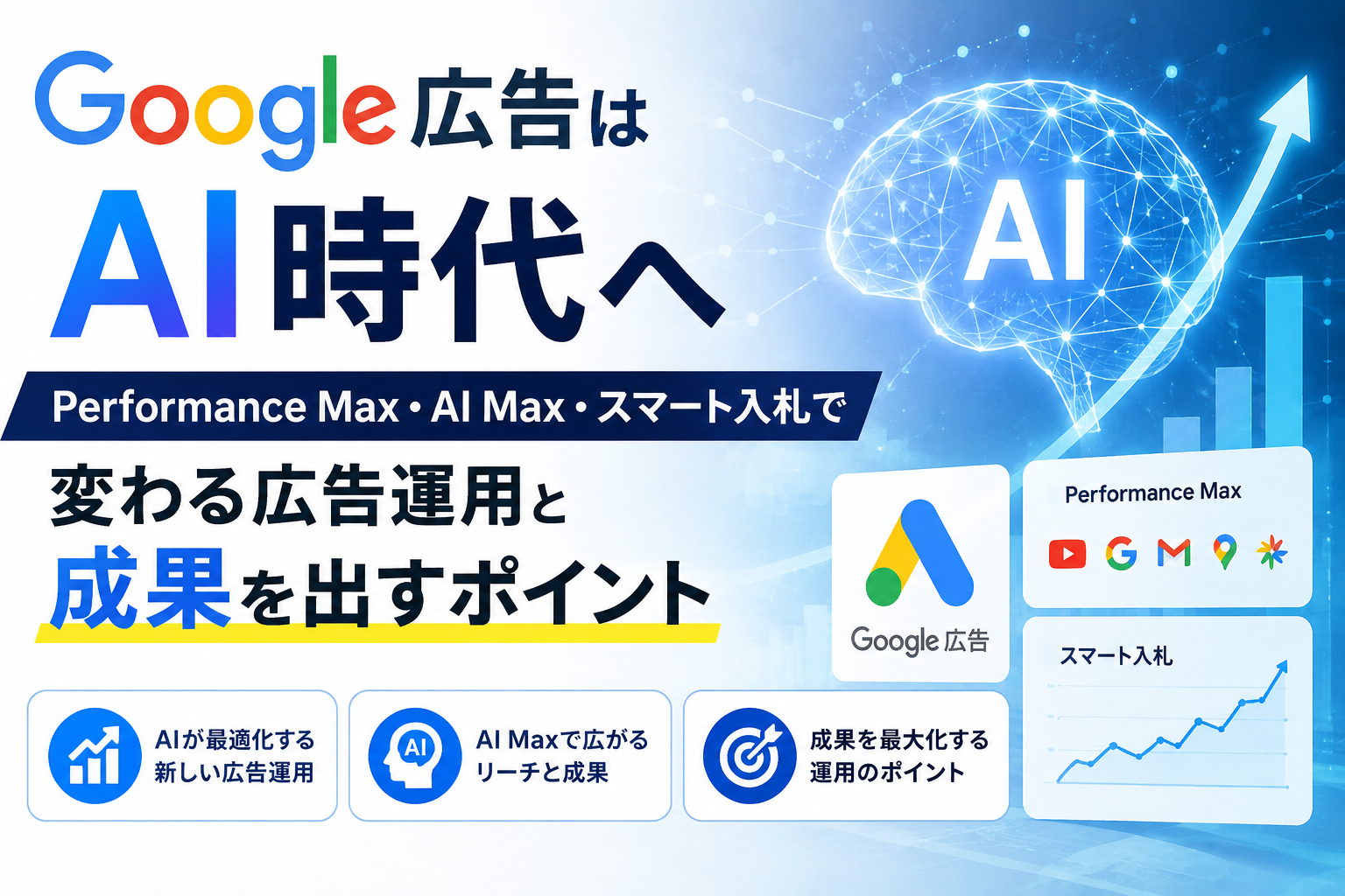 Google広告はAI時代へ｜Performance Max・AI Max・スマート入札で変わる広告運用と成果を出すポイント