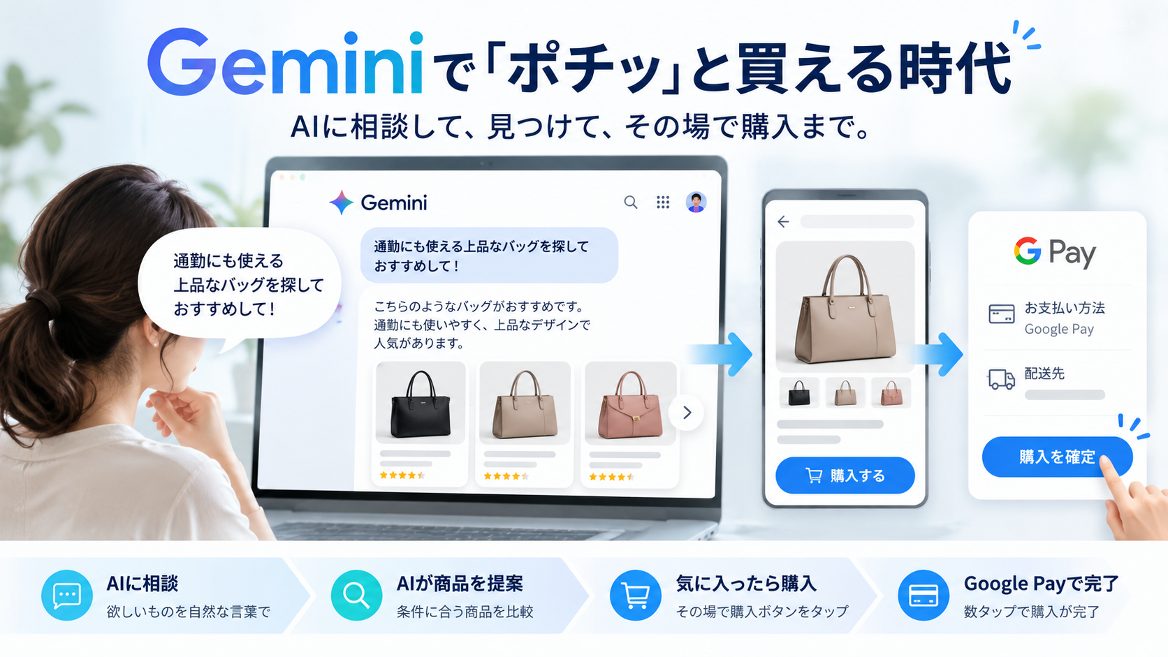 Geminiで「ポチッ」と買える時代！コーチ&ケイト・スペードのGemini対応から考えるこれからのEC