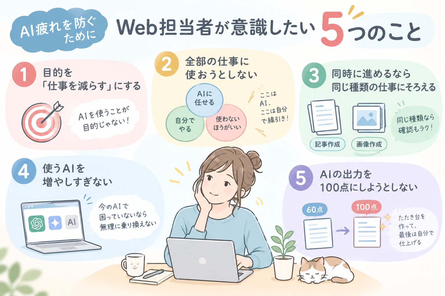 AI疲れを防ぐために、Web担当者が意識したいことの見出し画像